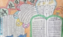 科学探索手抄报图片