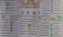 国庆节手抄报字清晰又简单