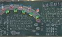 争说普通话用好规范字黑板报