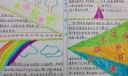 低碳生活保护环境保护大自然手抄报