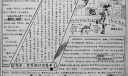 漂亮的梦想手抄报黑白版
