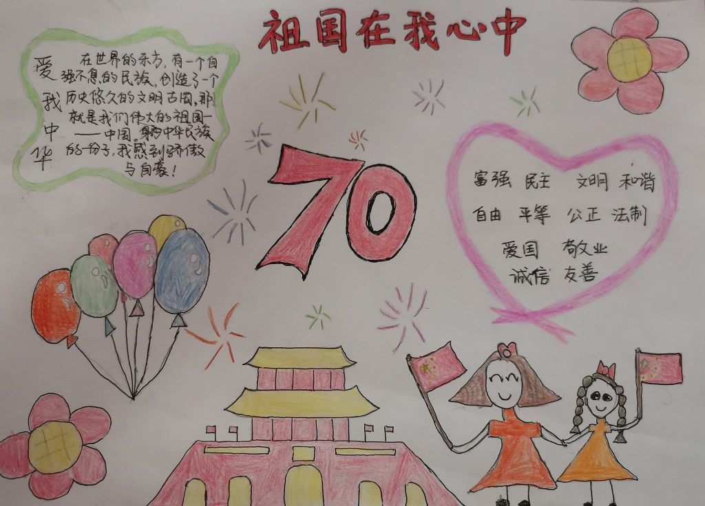 2022小学生国庆节手抄报,一起为祖国点赞 2022小学生国庆节手抄报,一起为祖国点赞