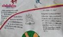 最新科技周手抄报，科普天地科技之光