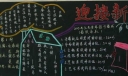 高三新学期板报