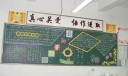 最美普通话黑板报
