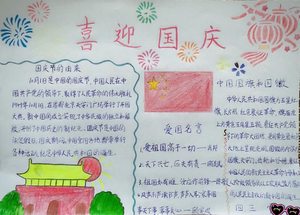 2022年国庆节手抄报，祖国永远在我心中