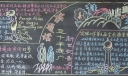 新世纪普及普通话黑板报