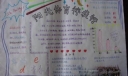 阳光体育伴我行手抄报版面设计图