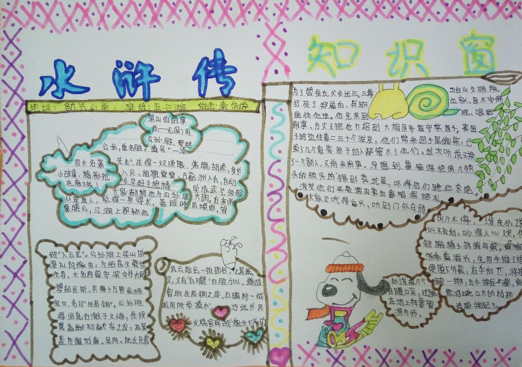 四大名著手抄报大全