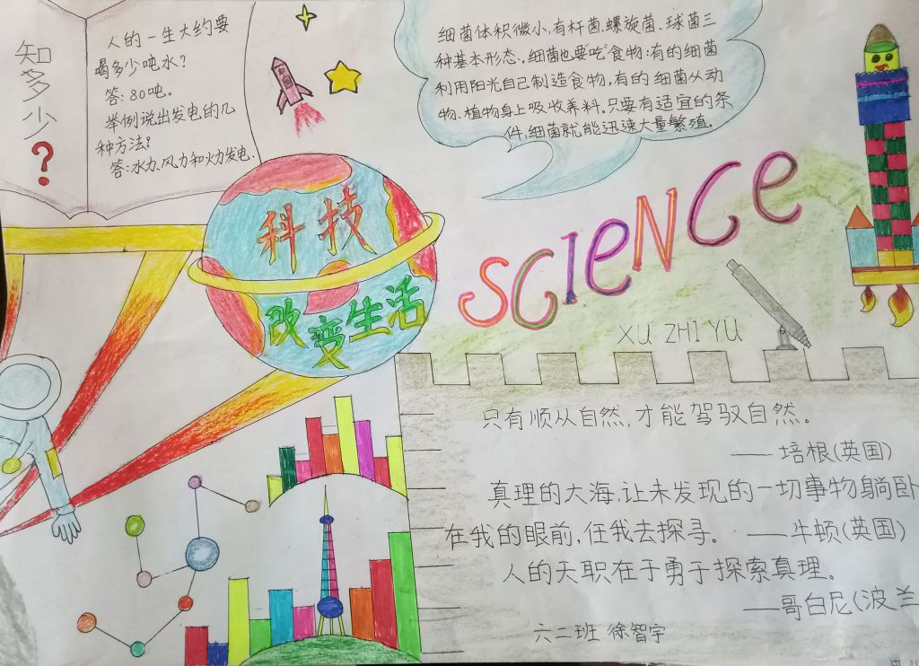 新科技新创新手抄报图片