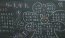 知礼学礼，儒雅成长黑板报