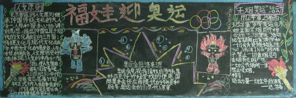 优秀板报设计展示