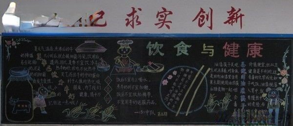 校园饮食与健康主题板报