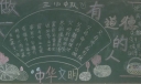 做一个有道德的人黑板报