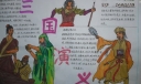 三国演义手抄报作品欣赏