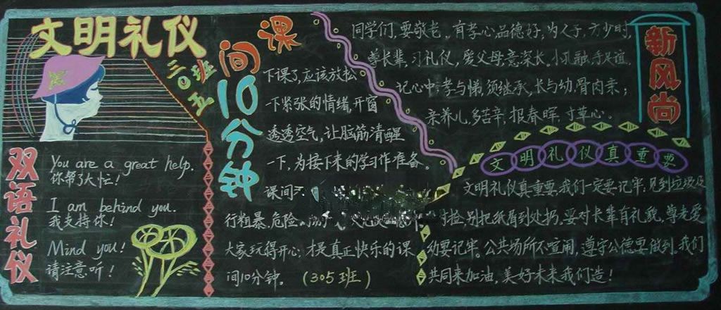 高中生文明礼仪黑板报 高中生文明礼仪黑板报