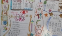 快乐诵经典手抄报版面图