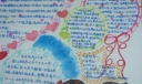 名著赏析手抄报