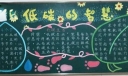 低碳的智慧黑板报版面设计图