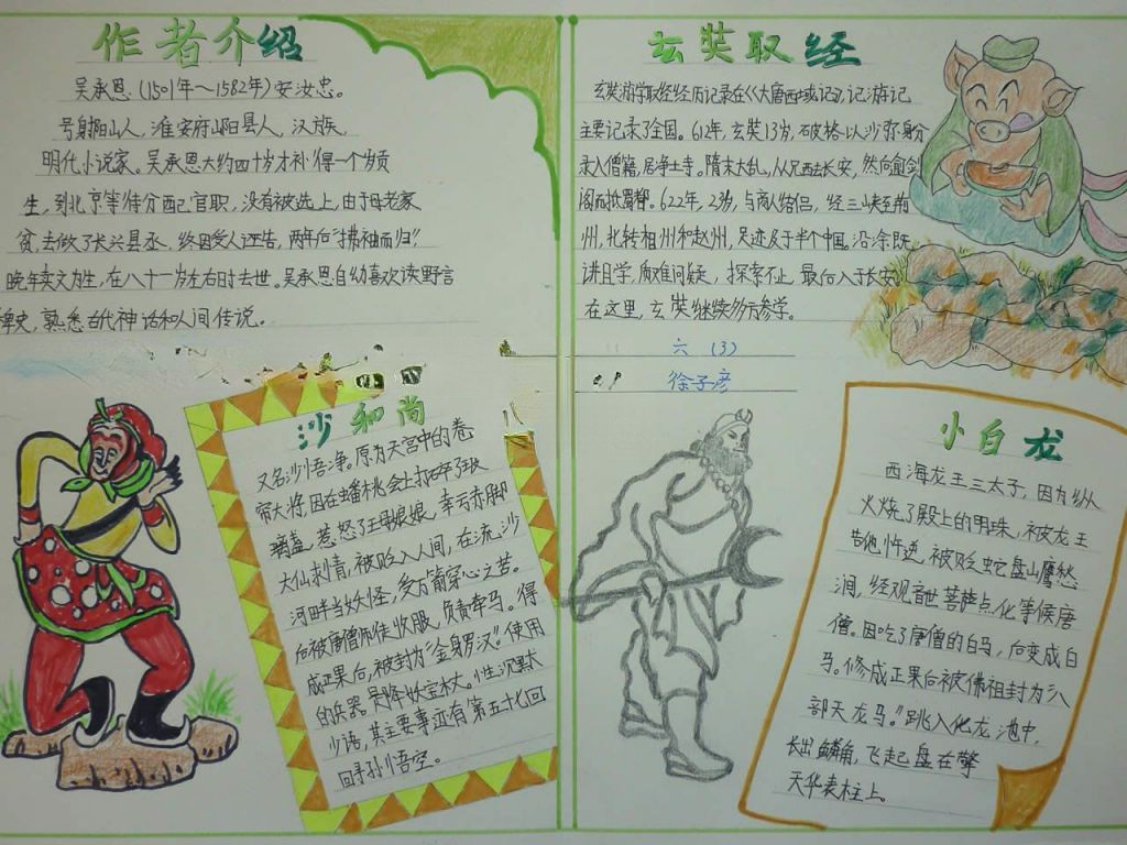 玄奘取经手抄报设计图