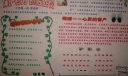 预防近视手抄报版面设计图