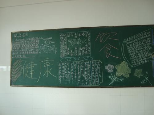 卫生安全黑板报作品