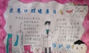 世界口腔健康日手抄报