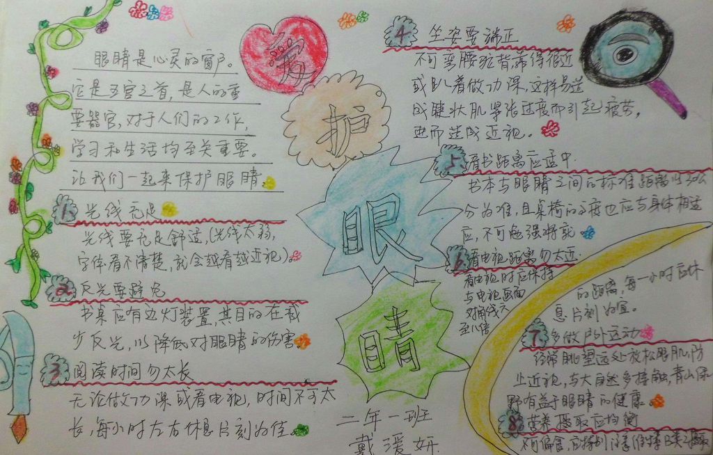 用眼卫生手抄报图片 用眼卫生手抄报图片