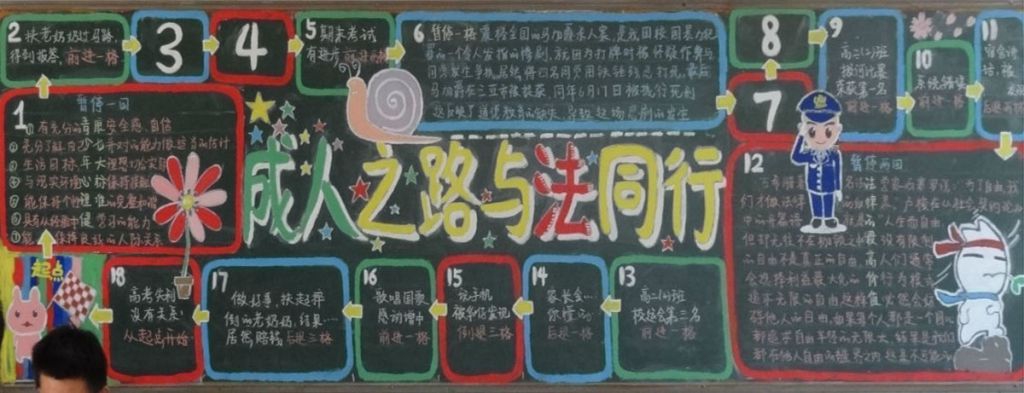 非常奇葩的一组校园黑板报