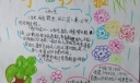 未来科技手抄报模板