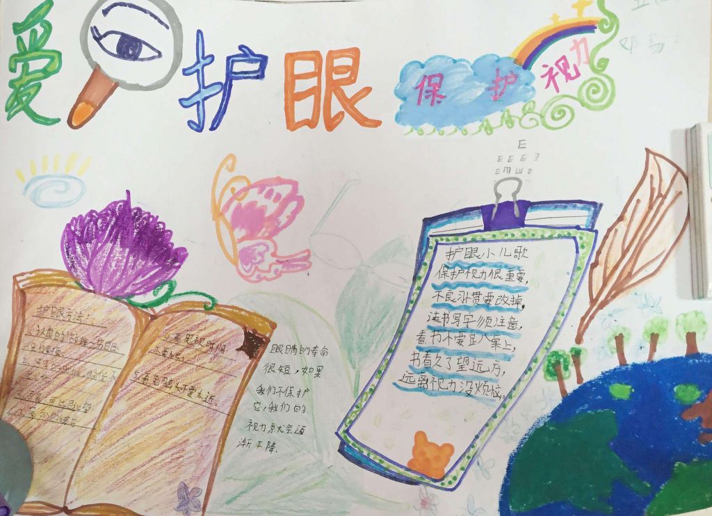 用眼卫生手抄报图片 用眼卫生手抄报图片