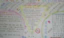 爱眼护眼预防近视手抄报