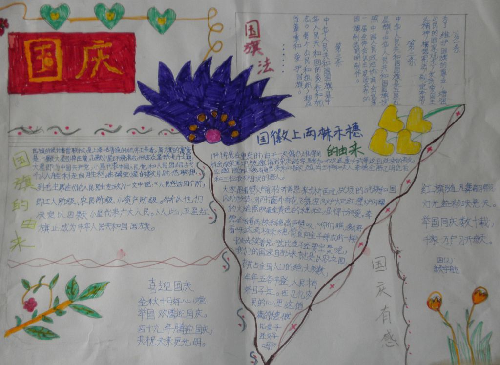 庆国庆优秀手抄报作品 庆国庆优秀手抄报作品