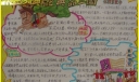 读经典品三国手抄报版面设计图