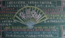 华夏文明黑板报图片