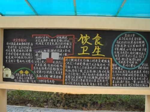 卫生安全黑板报作品