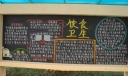卫生安全黑板报作品