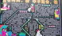珍惜时间电子板报-没有时间，挤 学不进去，钻