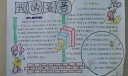 我读名著手抄报图片