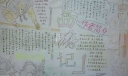 吴承恩西游记手抄报