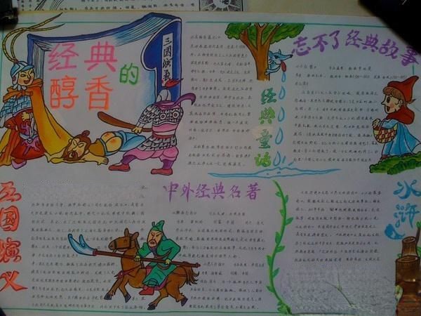 三国演义手抄报版面设计图-经典醇香