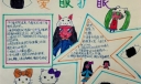 寒假爱眼护眼手抄报作业