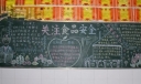 关注食品安全黑板报图片