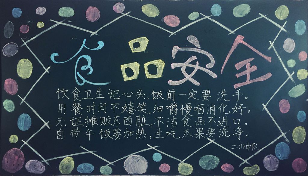 舌尖上的食品安全黑板报