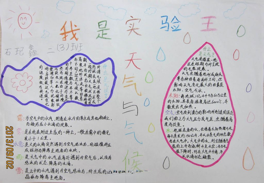 我是实验王手抄报图片 我是实验王手抄报图片