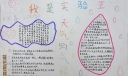 我是实验王手抄报图片