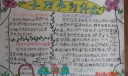 小学生十万个为什么手抄报