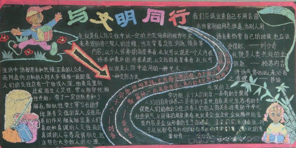高中生文明礼仪黑板报 高中生文明礼仪黑板报