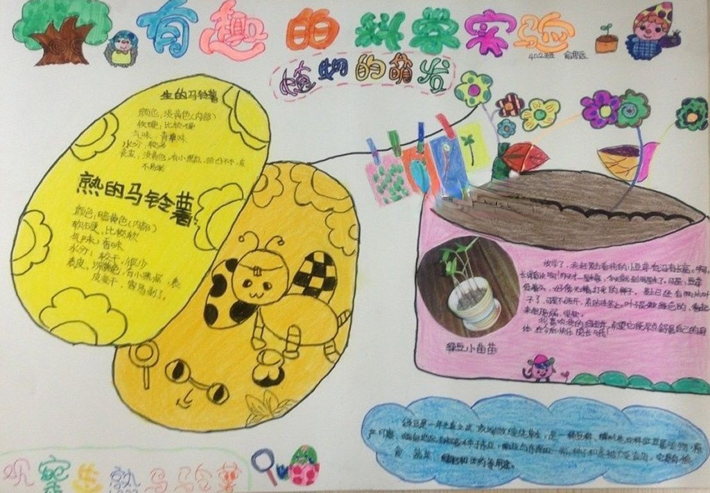 有趣的科学实验手抄报 有趣的科学实验手抄报