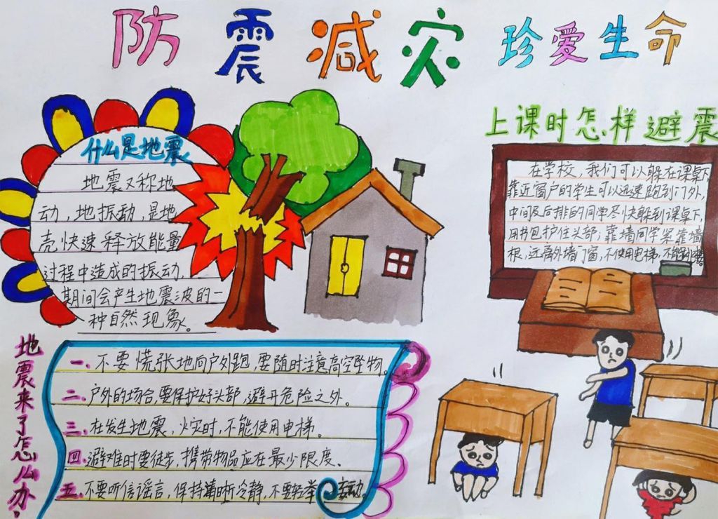 512防灾减灾日手抄报大全，防震减灾珍爱生命